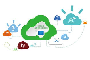 九路泊车 引领家用与小区立体车库的物联网应用新篇章