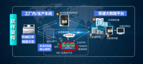 &ldquo;5G物联,智慧同行&rdquo;-中国联通物联网闪耀2020北京通信展